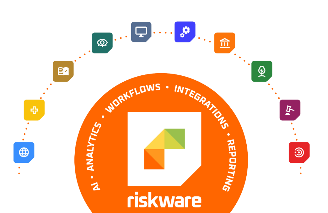 Riskware 2024 - modules hero